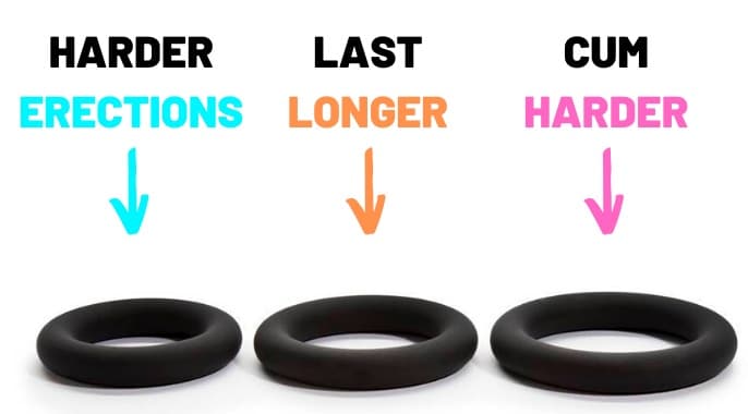 Cock ring